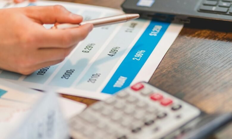 missed call rates analysis