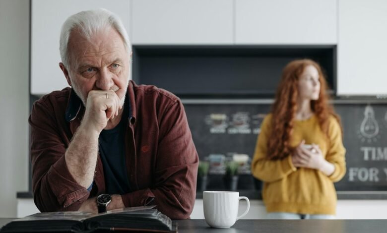 time gap analysis callbacks