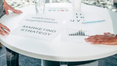 weekly return call analysis