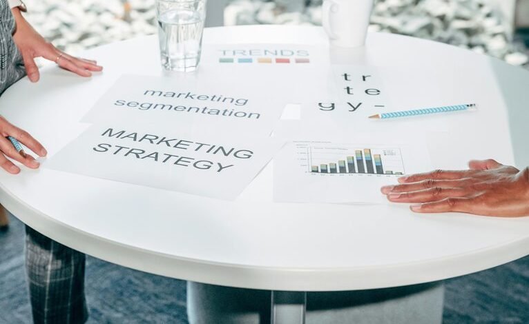 weekly return call analysis