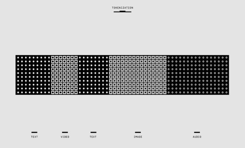 integrity in communication oversight